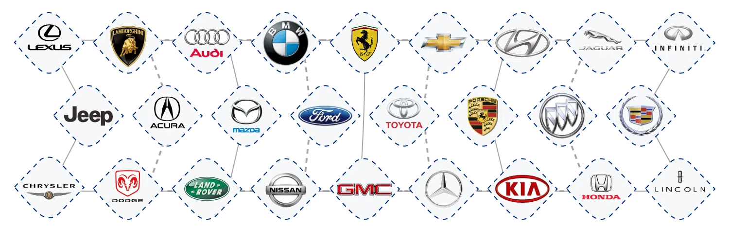 Advantage Locksmith Store Kansas City, MO 816-425-3483 - aut-012