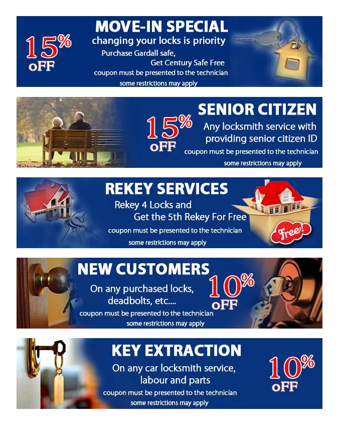 Advantage Locksmith Store Kansas City, MO 816-425-3483 - coupon