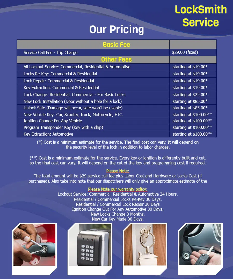 Advantage Locksmith Store Kansas City, MO 816-425-3483